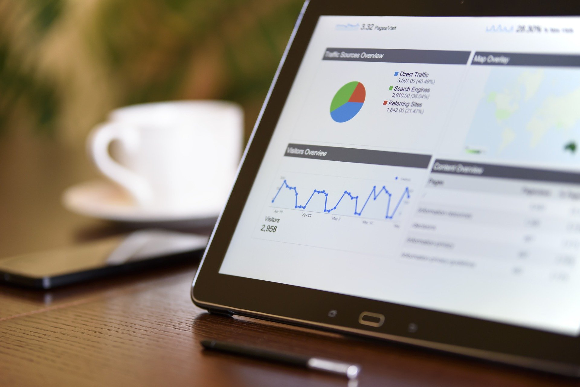 Выбор CRM-системы